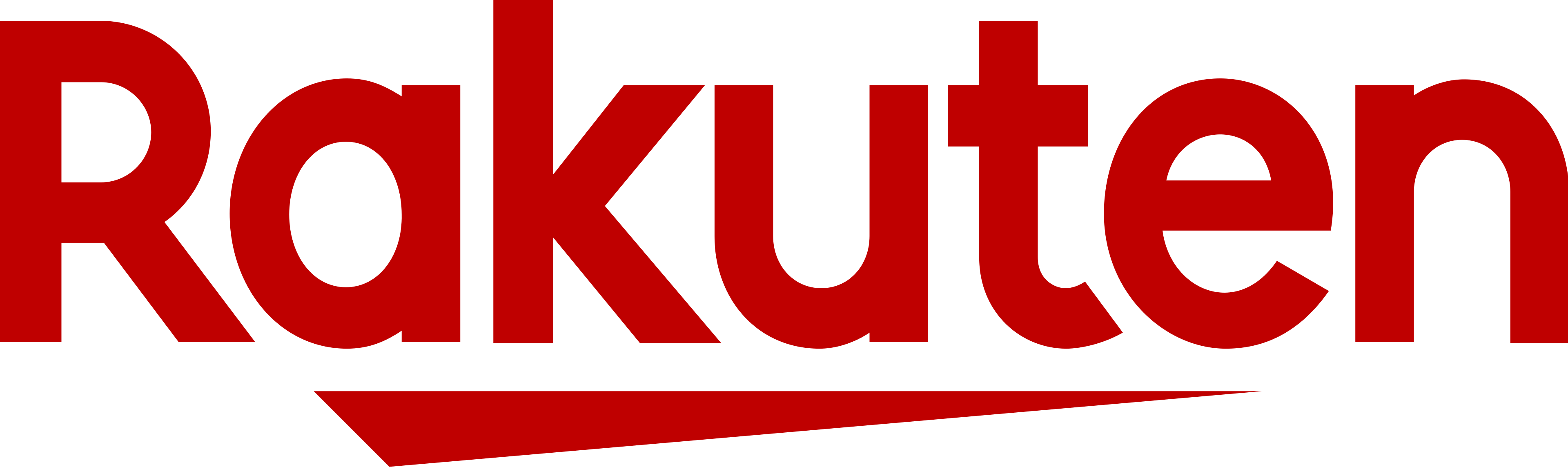 Rakuten Advertising
